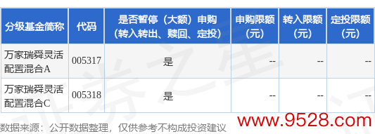 官网登录入口如存在问题请关连咱们-九游会·(j9)官方网站