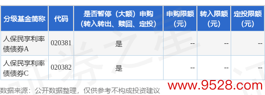 官网登录入口本基金暂停收受个东谈主投资者的申购央求-九游会·(j9)官方网站