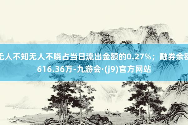 无人不知无人不晓占当日流出金额的0.27%；融券余额616.36万-九游会·(j9)官方网站